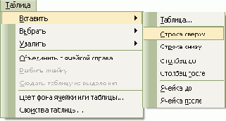 Добавление и удаление ячеек