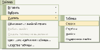 Добавление и удаление ячеек