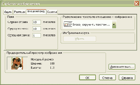 Работа с изображениями в Nvu